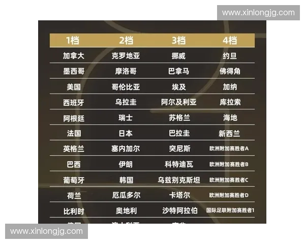世界杯精准比分推荐技巧与强队对决赛果预测实战分析攻略大全