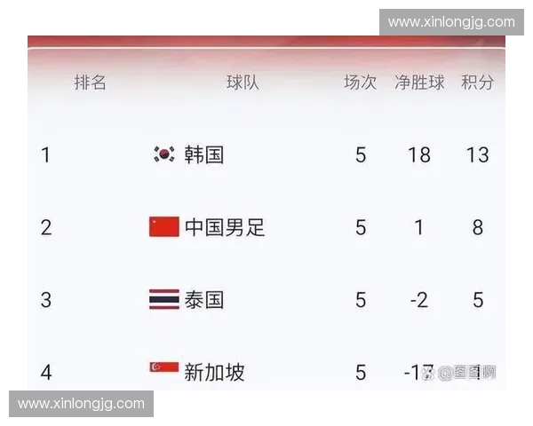 克罗地亚冲击美加墨世界杯前景解析与新老交替后的战术突围之路