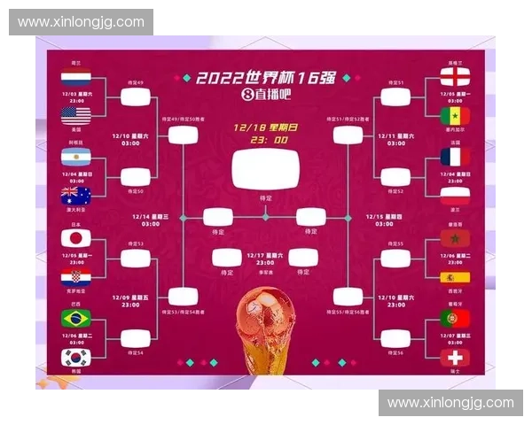 2026世界杯直播入口全攻略实时观看平台推荐与赛程信息一站掌握 2026世界杯直播入口全攻略实时观看平台推荐与赛程信息一站掌握